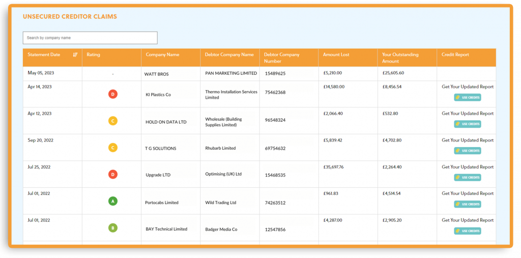 unsecured creditors screenshot